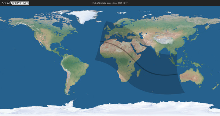 path of eclipse