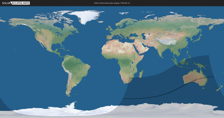 path of eclipse