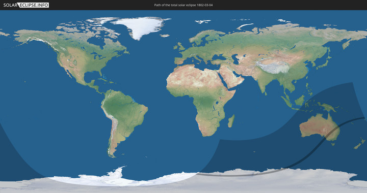 path of eclipse