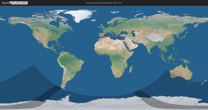 path of eclipse