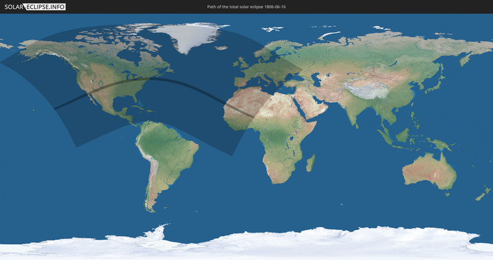 path of eclipse