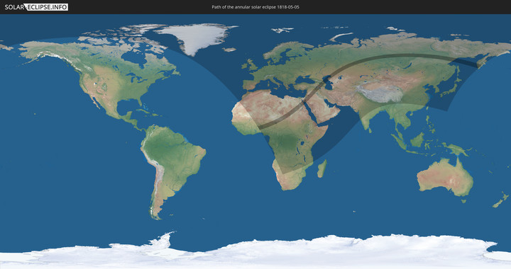 path of eclipse