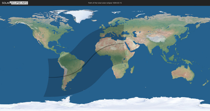 path of eclipse