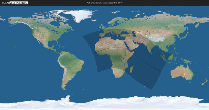 path of eclipse