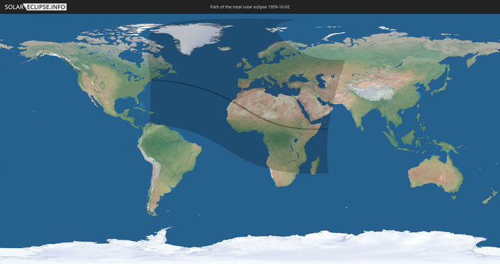 path of eclipse