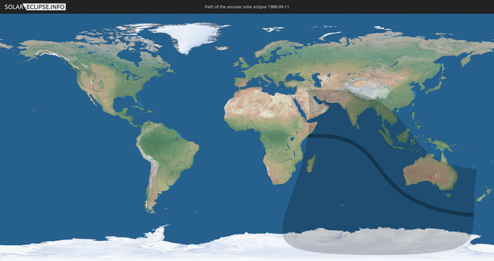 path of eclipse