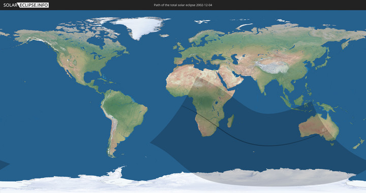 path of eclipse