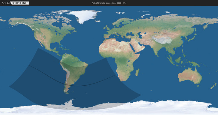 path of eclipse