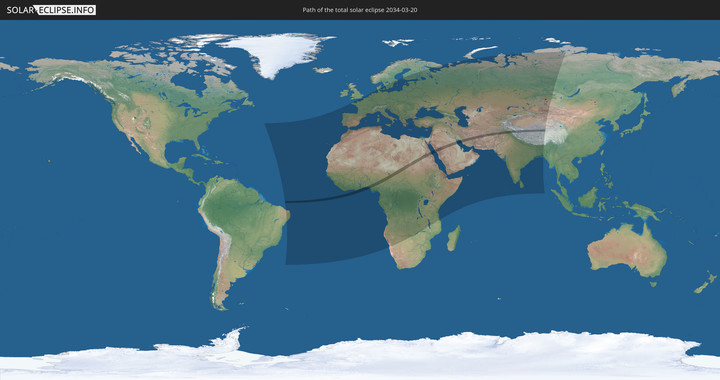 path of eclipse