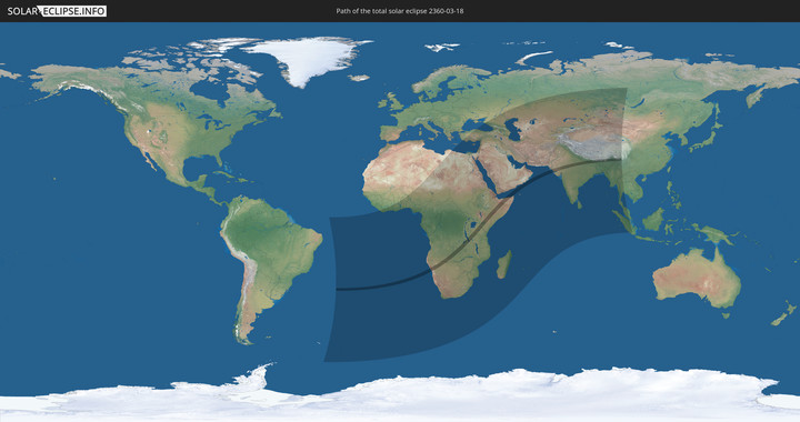 path of eclipse