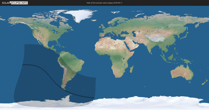 path of eclipse