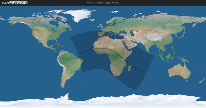 path of eclipse