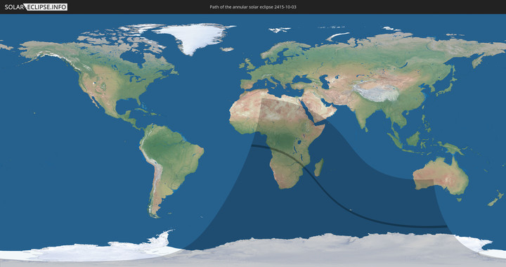 path of eclipse