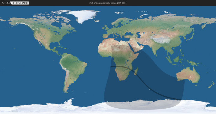 path of eclipse