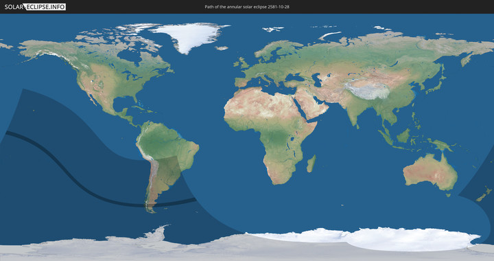 path of eclipse