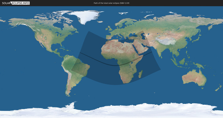 path of eclipse