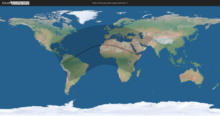 path of eclipse