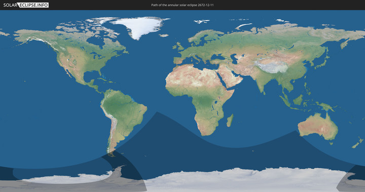 path of eclipse