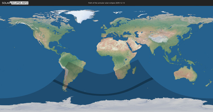 path of eclipse