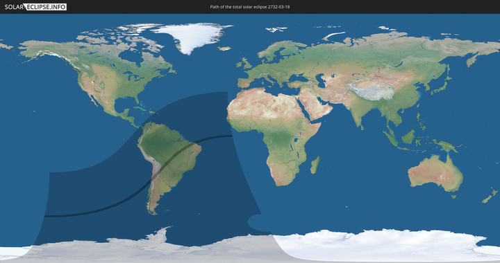 path of eclipse