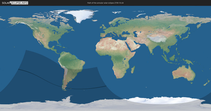 path of eclipse