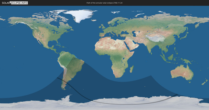 path of eclipse