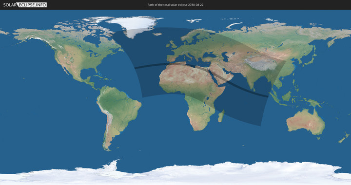 path of eclipse