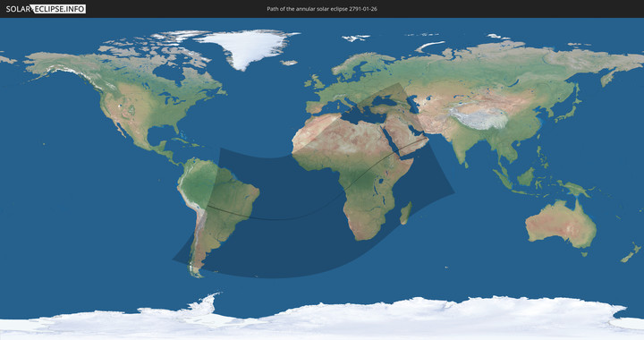 path of eclipse