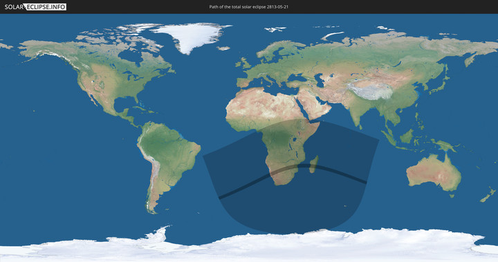 path of eclipse