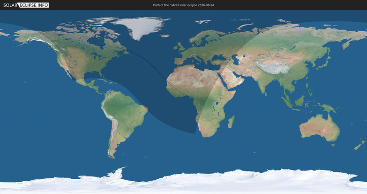 path of eclipse