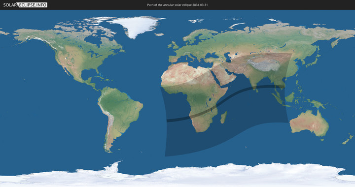 path of eclipse