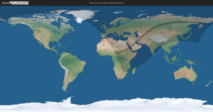 path of eclipse